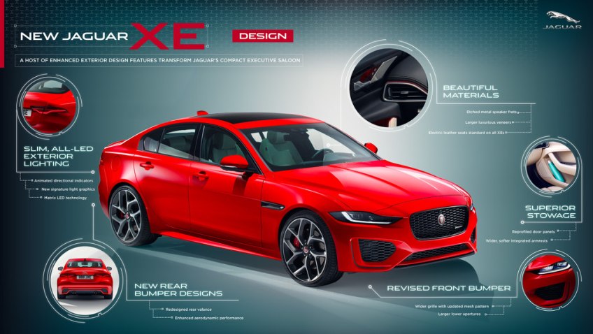 Jaguar XE Facelift 2020